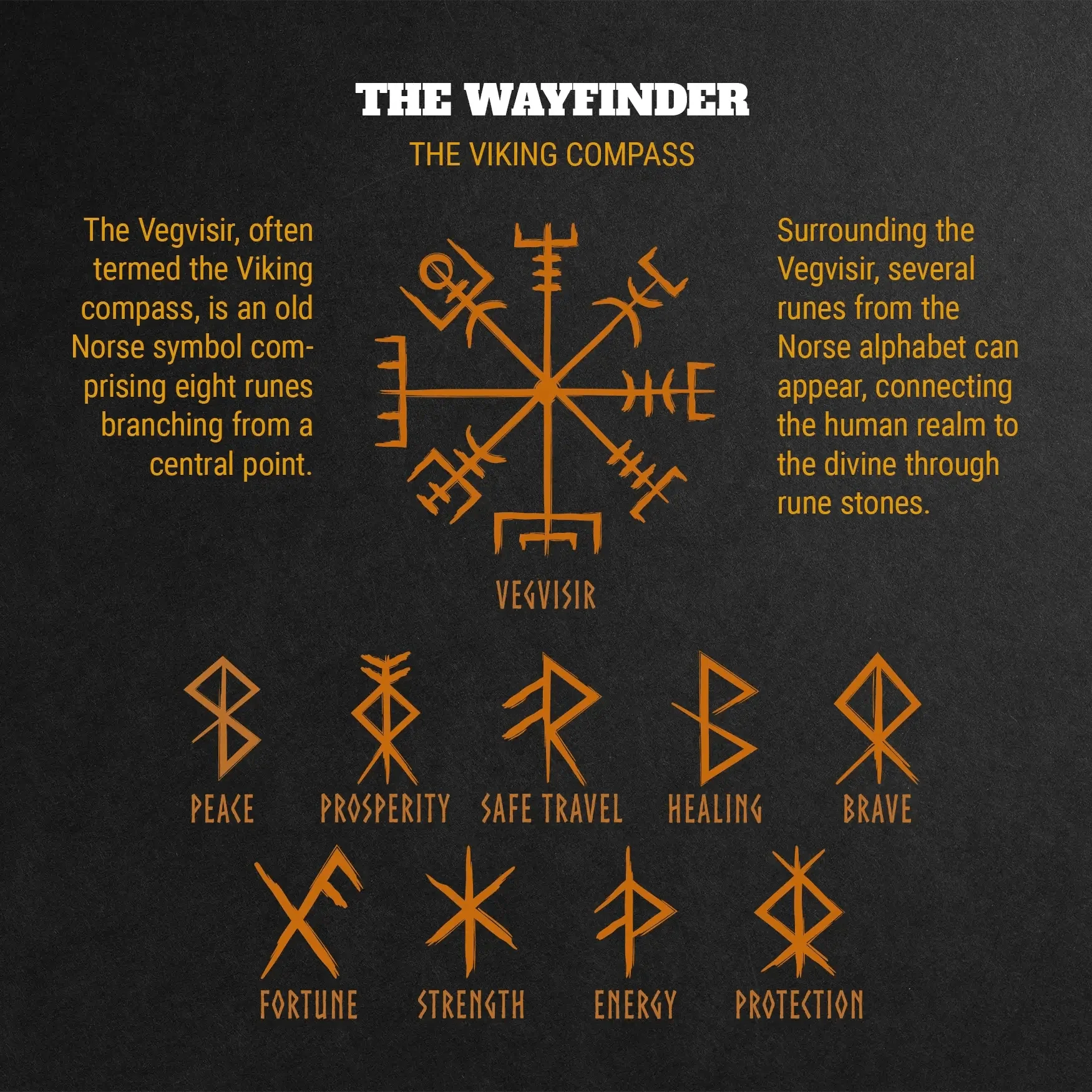 The Wayfinder - Image 6